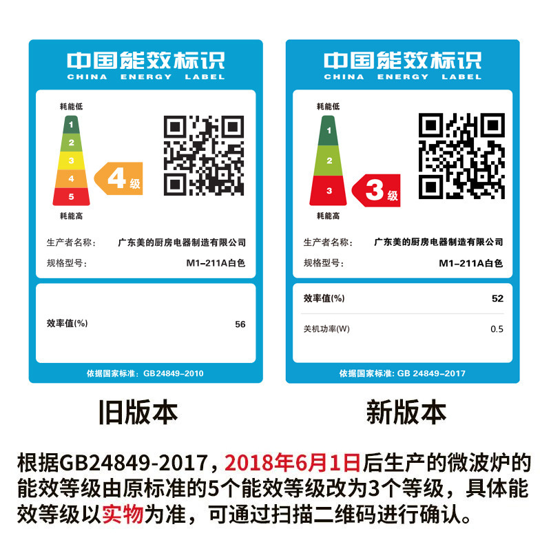 美的(Midea) MM721NG1-PW微波炉