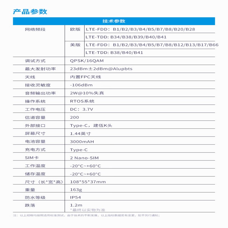 泛腾公网对讲机全国通5000公里不限距离FPX550/1个高清大图
