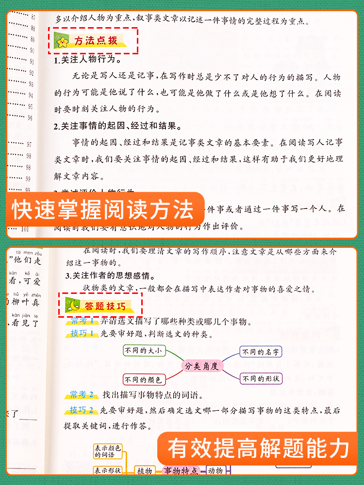 [4本]阅读+作文+数学思维+数学易错题·上册 小学五年级 [正版]阅读理解专项训练书一年级二年级三四五六年级小学语文阅高清大图