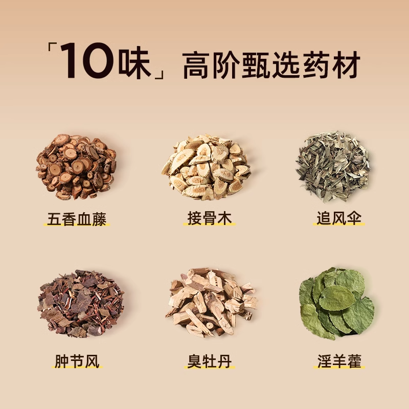 元气达人瑶方舒筋通络草本沐浴液6瓶/盒YQ00381.高清大图