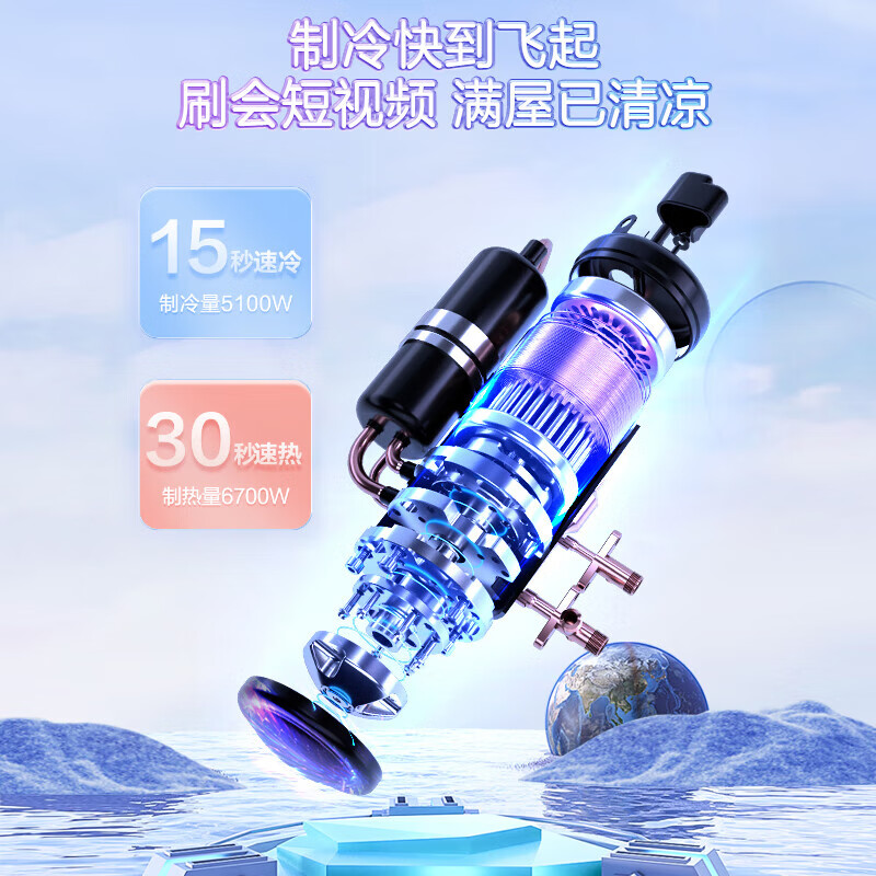 统帅空调大1匹/1.5匹新一级能效变频空调节能省电挂机自清洁WiFi物联除菌自清洁新风防直吹家用卧1.5匹高清大图