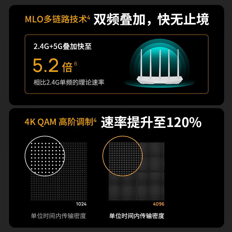 TP-LINK BE3600 WiFi7千兆双频无线路由器