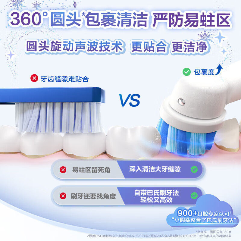 欧乐B儿童电动牙刷头迪士尼卡通小圆头迷你软毛刷头 适用3岁以上宝宝 蜘蛛侠升级款高清大图