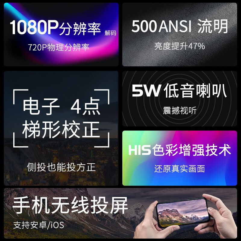 2022款新品]先科(SAST)H8 投影仪家里用高清智能语音投影机1080p无线WIFI蓝牙手机投影