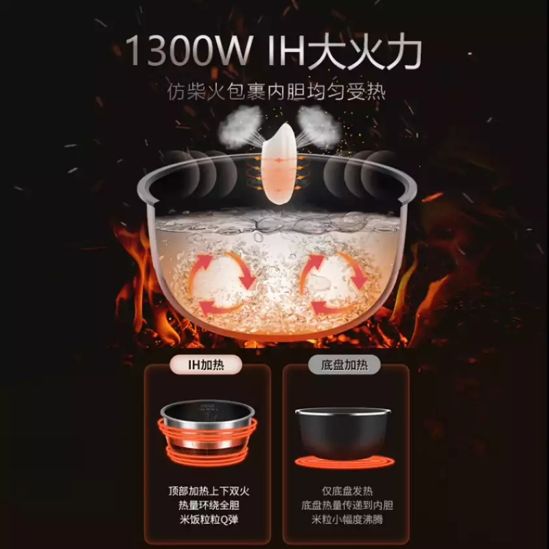 九阳(Joyoung)电饭煲 电饭锅 4L 2-5人 全息天幕彩屏操控 8层厚釜 电饭煲F40T-F921