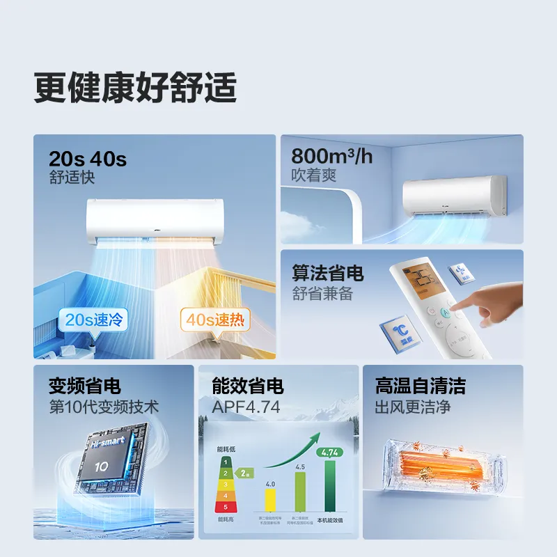 [官方自营]海信空调 大1.5匹全直流变频节能一键防直吹 AI省电速冷热 冷暖挂机KFR-35GW/E280-X2