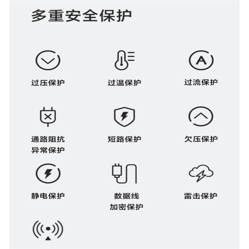 小米 原装33W线充套装（充电器+3A数据线) 适用小米10S红米K40 redmi手机 原厂充电头 单套价