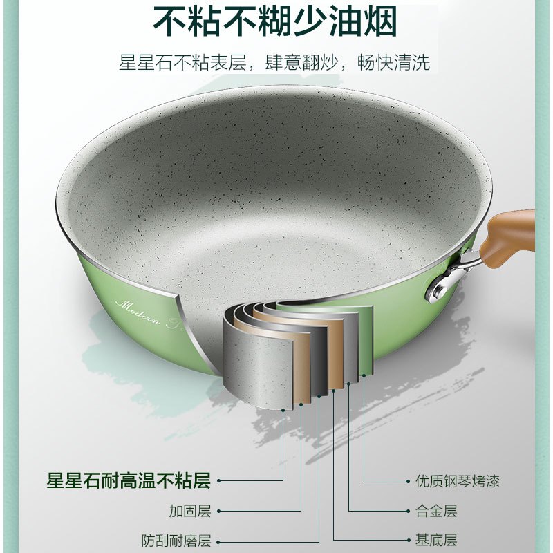 苏泊尔(SUPOR)迷色系列炒锅煎炒锅不粘锅炒菜锅少油烟电磁炉燃气平底锅牛排锅煎蛋锅30cm绿色EC30JAP01-V高清大图