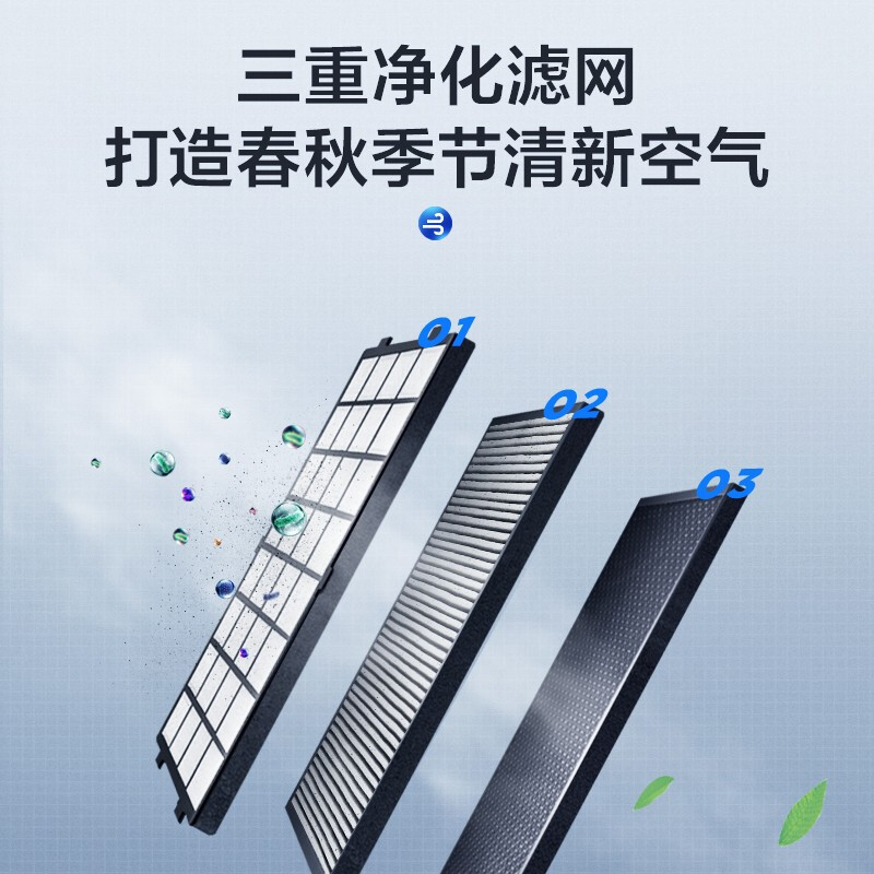 美的(Midea)新品净化风扇AMS150E-SJD(星空系列-蓝翎)电风扇落地无叶风扇大风量智能遥控感温家用轻音母婴扇高清大图