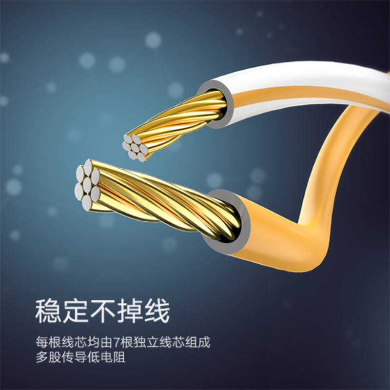网线CAT6六类 网络用线