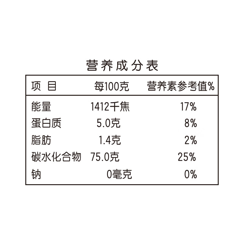 金龙鱼 原香稻大米2.5KG高清大图