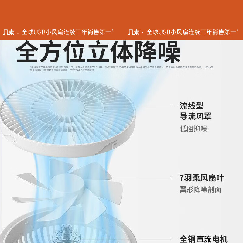 几素桌面风扇Table Fan Life5(FA19A)-插电款随机颜色高清大图
