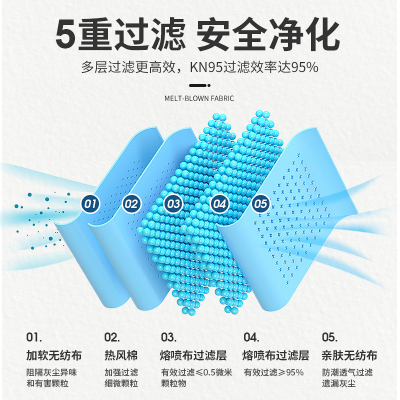 狼盒n95口罩3d立体kn95防尘一次性男潮款2022新款柳叶型高颜值女KN95口罩一次性防护口罩防飞沫防雾霾防细菌双层