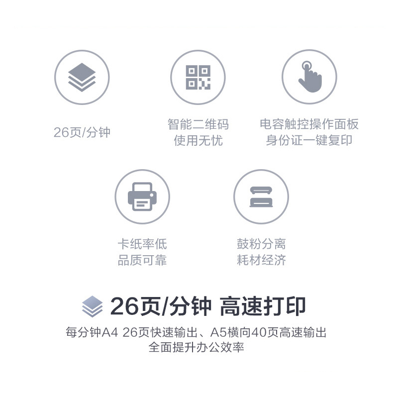 联想(Lenovo)领像M101DW/M100W/M100D黑白激光办公家用自动双面打印无线WIFI手机打印复印扫描多功能一体机家用商务打印复印文档资料材料打印 M101DW套餐2