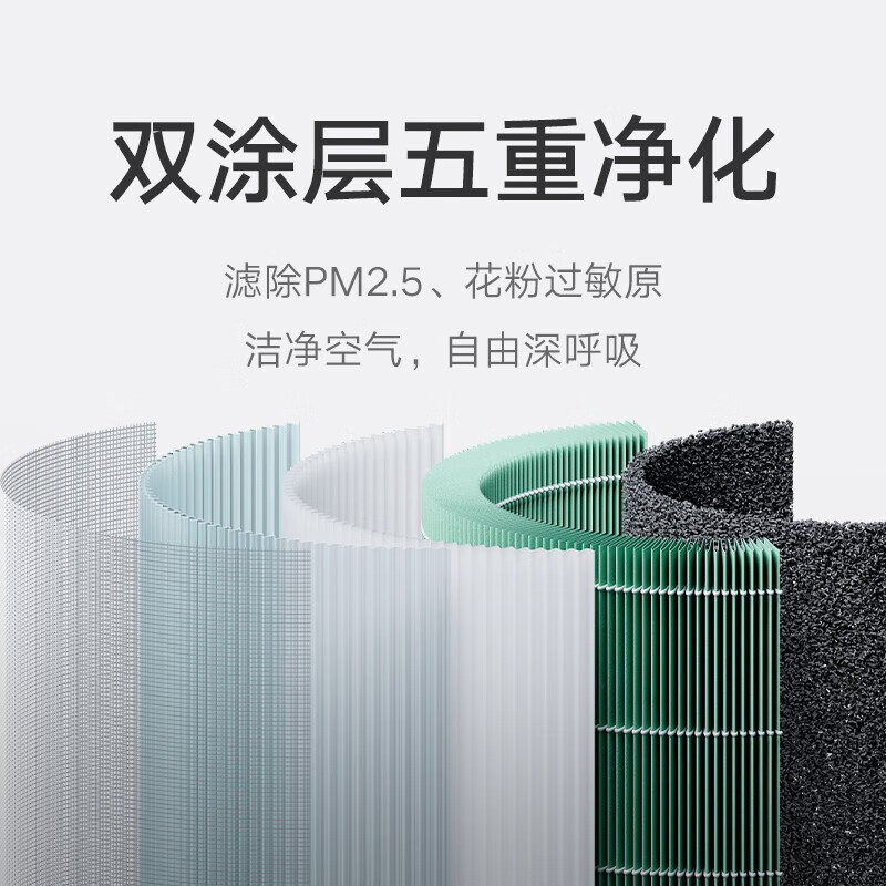小米(mi) 家用空气净化器4 滤芯高清大图