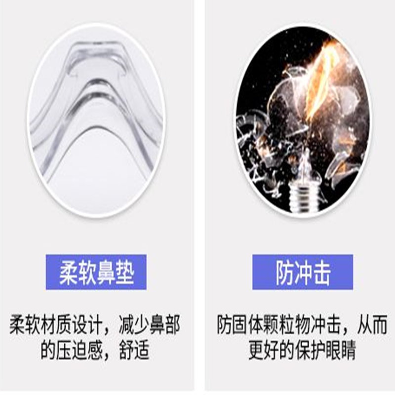 雷克兰G1510护目镜 防尘防冲击护目镜/1包=12个