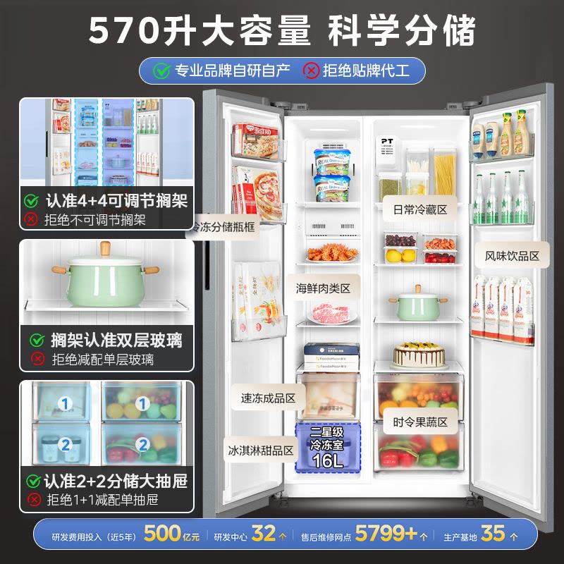 [自营]美的(Midea)570升双开门对开门一级能效变频节能风冷无霜大容量家用电冰箱BCD-570WKPM(E) 国补图片