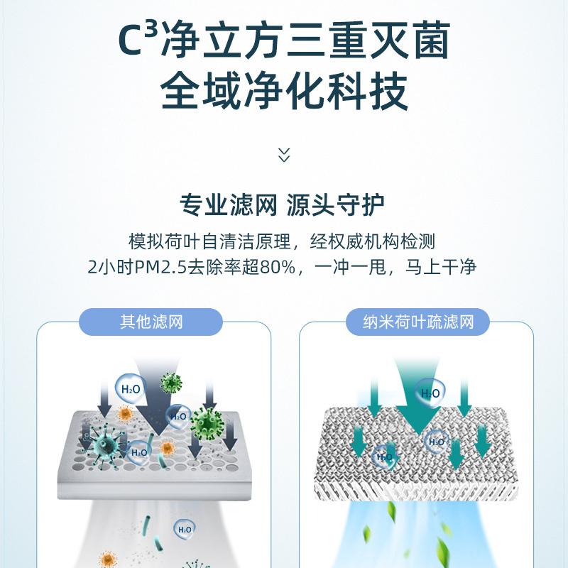 海信空调KFR-35GW/A320X-X11.5匹新1级变频冷暖挂壁式空调