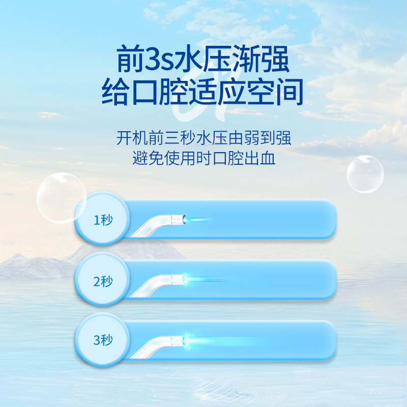 博皓(prooral)电动智能冲牙器家用台式洗牙器水牙线600ml大水箱口腔专用洁牙器 5102白色