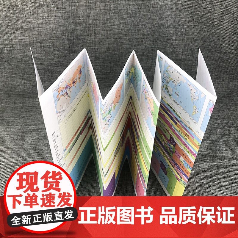 中外历史时刻表和地图 中外历史对照表 一张图读懂系列 长年表历史长河图 历史概要图 朝代年表纪年 构建完整历史时空观念高清大图