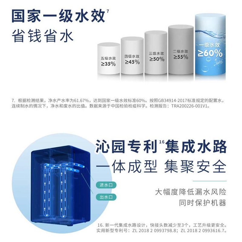 搭配购买更优惠沁园套餐净水器家用厨房直饮RO反渗透无桶大通量纯水机小水钻KRL5003+前置308+管线机580套装