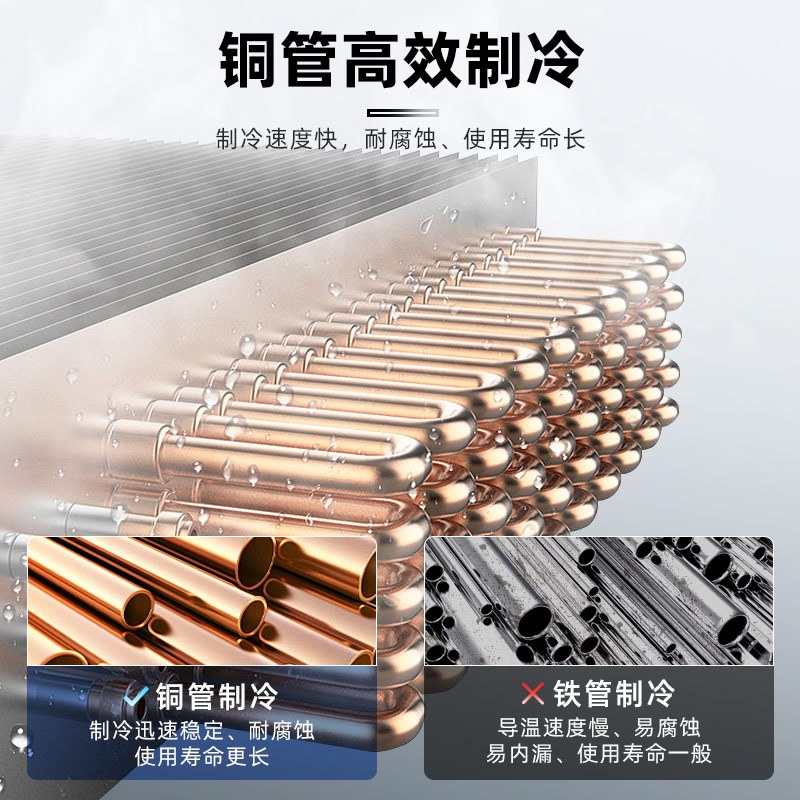 埃利斯(AILISI)商用冰柜 卧式升级大容量冷柜家用冷藏冷冻展示柜不锈钢内胆铜管制冷旗舰款BC/BD-1500HTG
