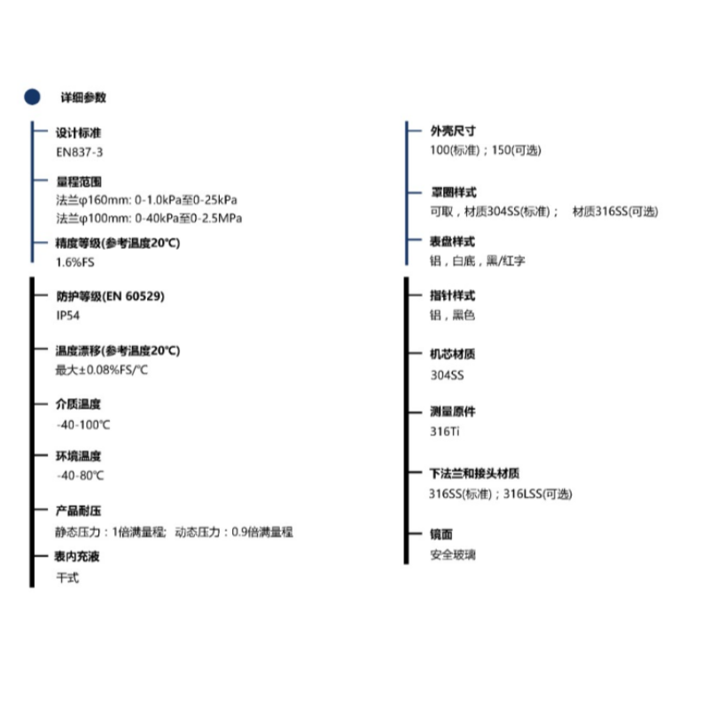 ZIVE 膜片压力表ZIVE-1306468高清大图