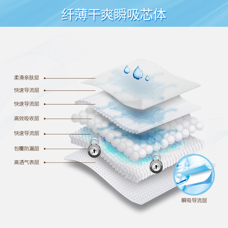 [迪奥宝贝] 金装尿裤 婴儿超薄纸尿裤 M码36片 单包装 柔薄透气小内裤 不断层