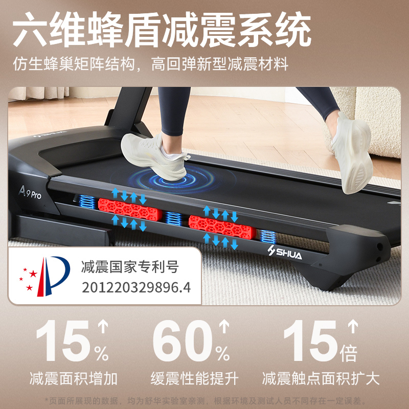 舒华A9 PRO跑步机家用家庭用爬坡大坡度倒走走步机减震室内可折叠马拉松奥运全能王T390-H2