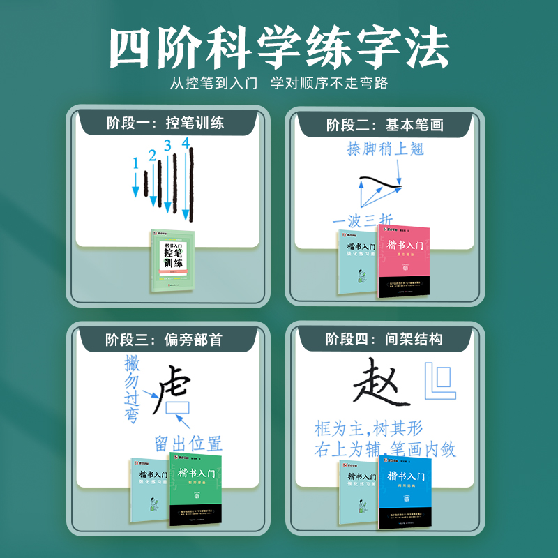 [楷书入门,单字提升]7册装+赠消字笔+笔芯 [正版]楷书字帖练字成人荆霄鹏硬笔书法临摹练字帖大学生成年男初学者入门基础高清大图
