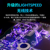 罗技(Logitech) G502 X PLUS无线游戏鼠标-白色