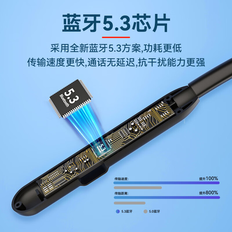 巴赫约翰(bach johann)挂脖耳机BT02新款黑色高清大图
