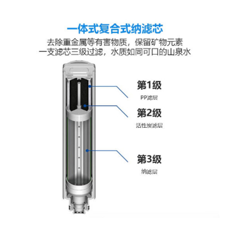碧水源(Originwater)净水器 净饮一体机 免安装母婴直饮纳滤净水机 台上式D768
