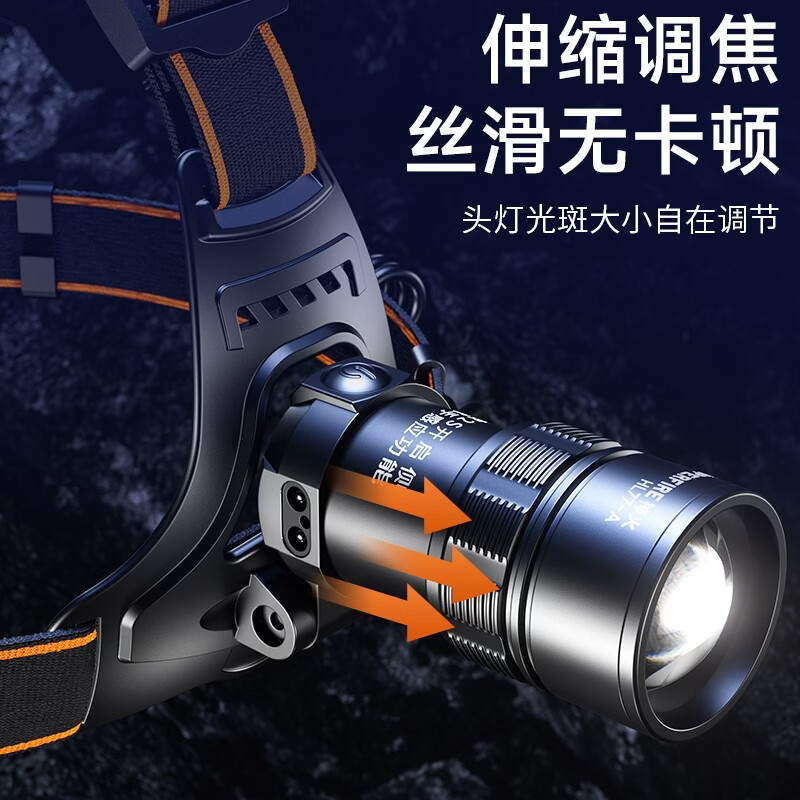 神火头灯HL77-A1个高清大图