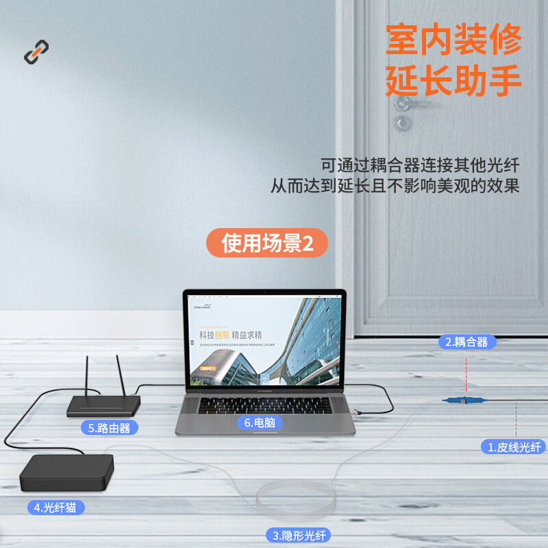 千天(QANTOP)隐形光纤尾纤跳线光纤跳线室内单模单芯SC隐形光纤线透明皮线跳线光缆50米QT-YXGL007