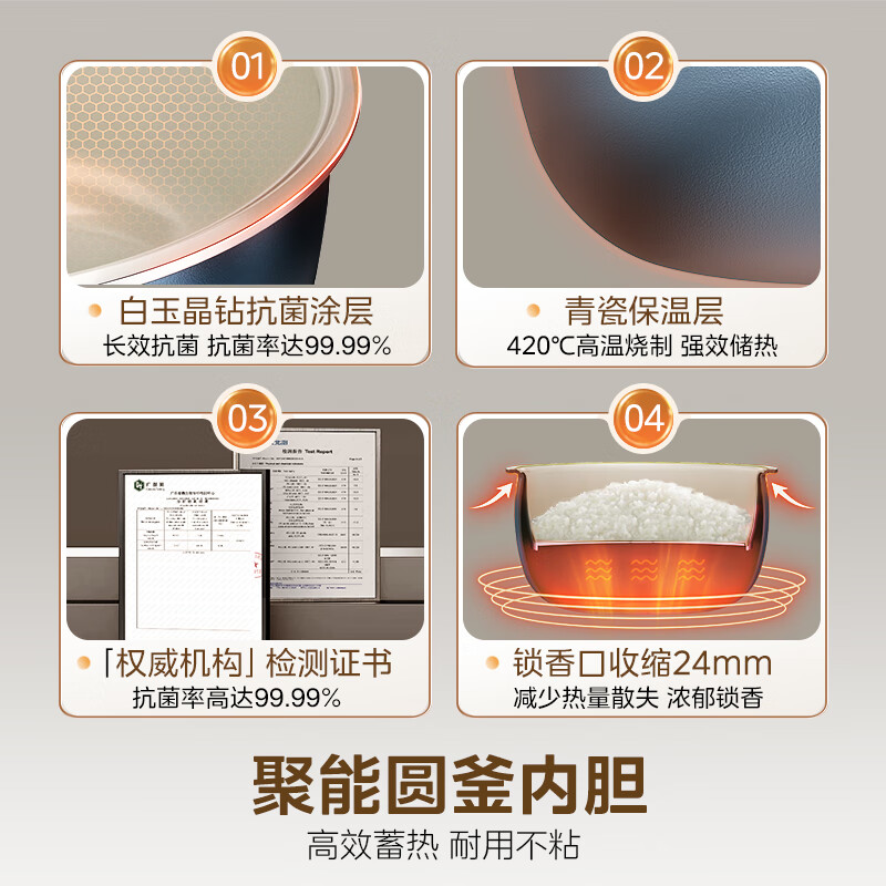 美的(Midea)电饭煲家用5升电饭锅2-6人抗菌不粘内胆热饭炖煮煲汤快速饭多功能煮米饭锅MB-5E86高清大图