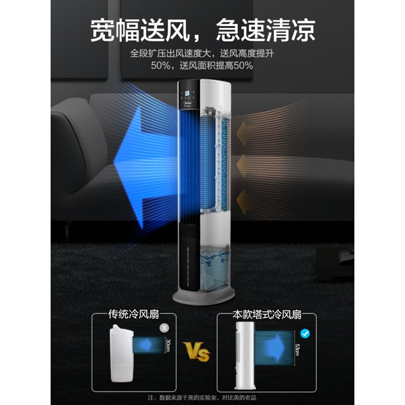 白 美的(Midea)空调扇冷风机冷气家用小型宿舍移动无叶水小空调风扇制冷机器