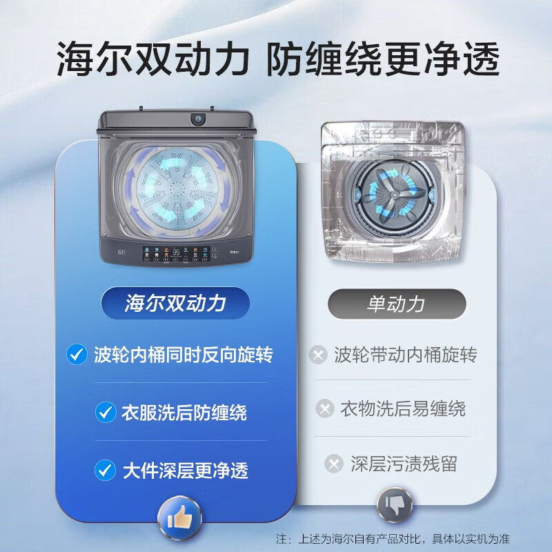 海尔(Haier)波轮洗衣机10公斤容量直驱变频洗衣机双动力防缠绕一级能效家用彩屏桶自洁 XQS100-BZ556S高清大图