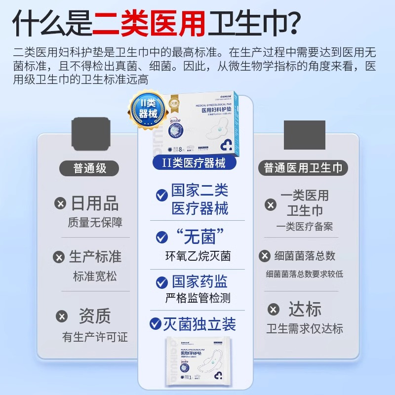 医用卫生巾械字号灭菌无菌姨妈巾经期妇科护垫[超划算加长装]290MM*6片*3盒