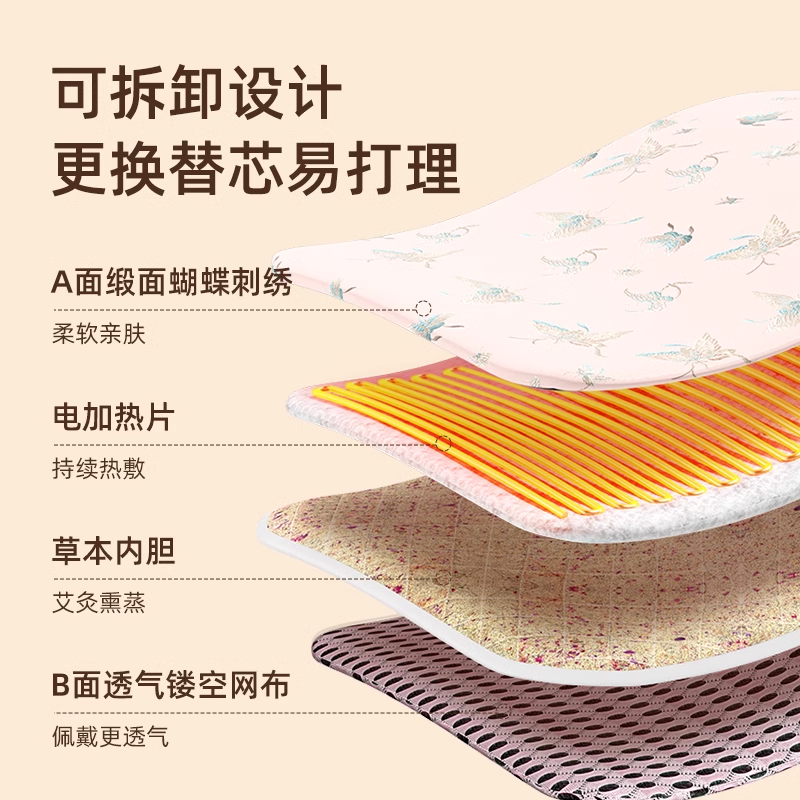 元气达人电热龙骨热敷包1套YQ00400.高清大图