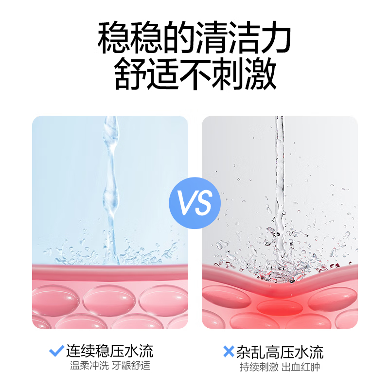 素士(SOOCAS) 伸缩便携冲牙器 高频脉冲 水牙线洗牙器 冲牙器 W1 樱花粉高清大图