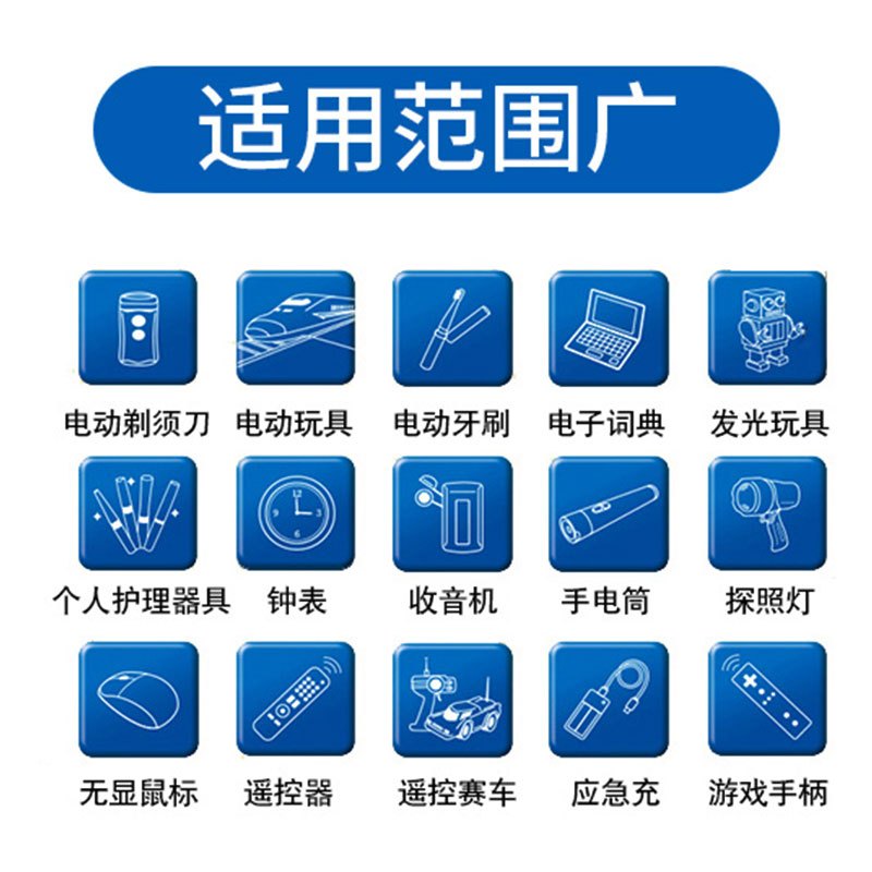 松下(Panasonic)碱性7号干电池40粒盒装适用于遥控器儿童玩具话筒挂钟万能表门铃话筒计算器LR03BCH/2S