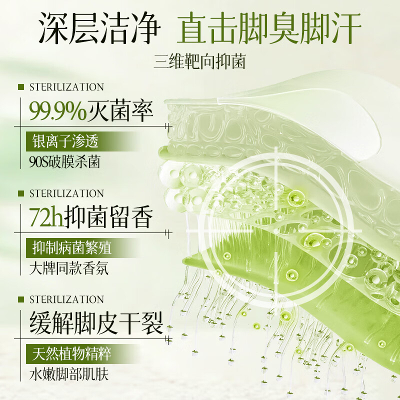 巨奇 洗脚液500ml*2瓶套装高清大图