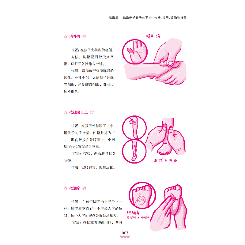 正版新书]小儿推拿治百病王永丽9787574203020高清大图