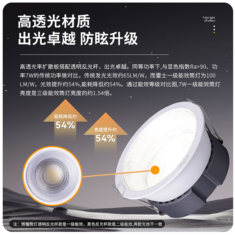 雷士照明大功率筒灯高清大图