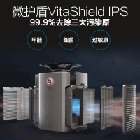飞利浦（Philips） 空气净化器 AC6608 纳米级过滤除甲醛去除PM2.5 CADR值710