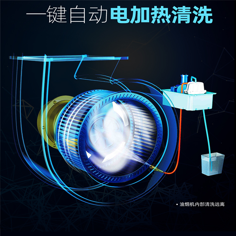 大臣油烟机CXW-280-90F6 28m³立方大风力 挥手智控 一键热除油 家用吸油烟机高清大图