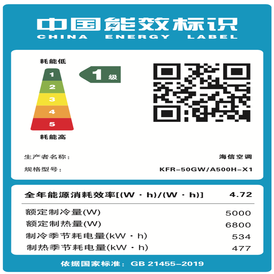 海信(Hisense)空调2匹1级变频智能节能挂壁式空调 挂机KFR-50GW/A500H-X1高清大图