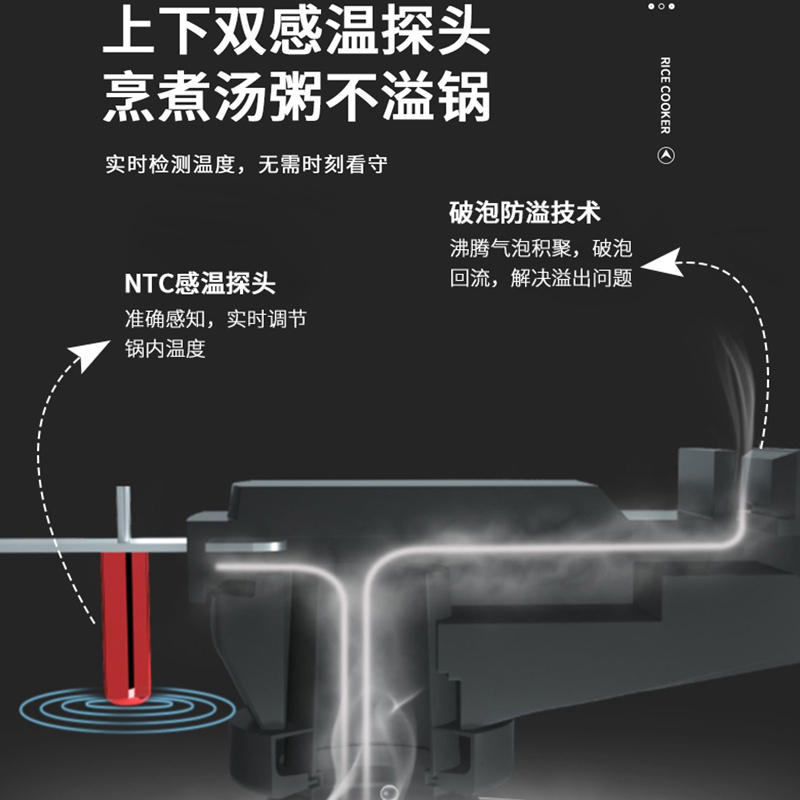 荣事达电饭煲家用智能多功能电饭锅自动预约煮饭锅4L RFB-Y416ZB(4L陶瓷釉内胆)