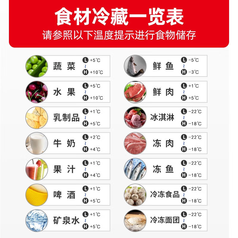 星星(XINGX)1229升商用三门厨房冰箱 全冷藏玻璃门展示冰柜 啤酒饮料鲜花保鲜柜BC-1300E